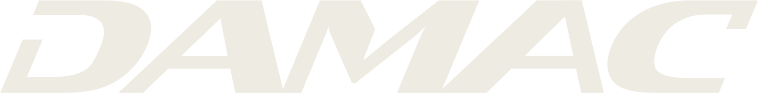 DAMAC Properties logo